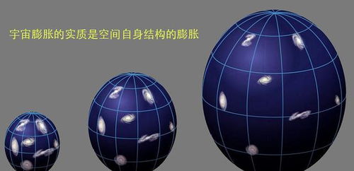 超光速的不可行性及其科學(xué)奇點(diǎn)新宇