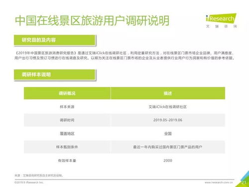 景區(qū)旅游消費研究報告 解碼信息咨詢服務的價值與趨勢